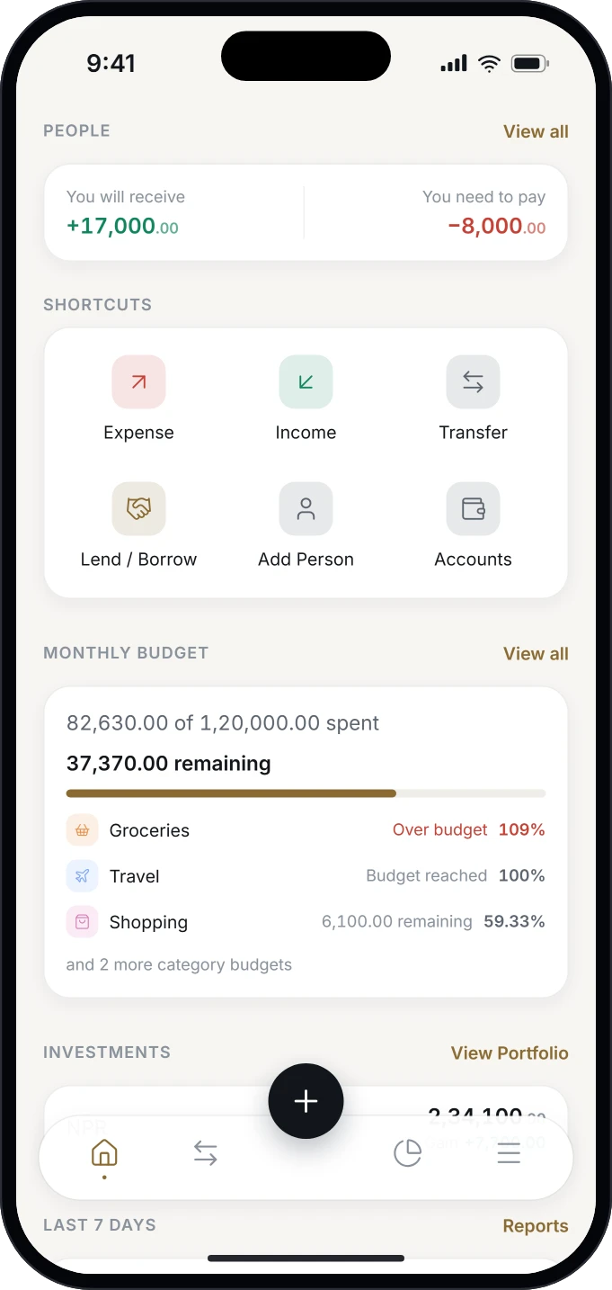 Home screen showing the people summary, shortcuts and monthly budget